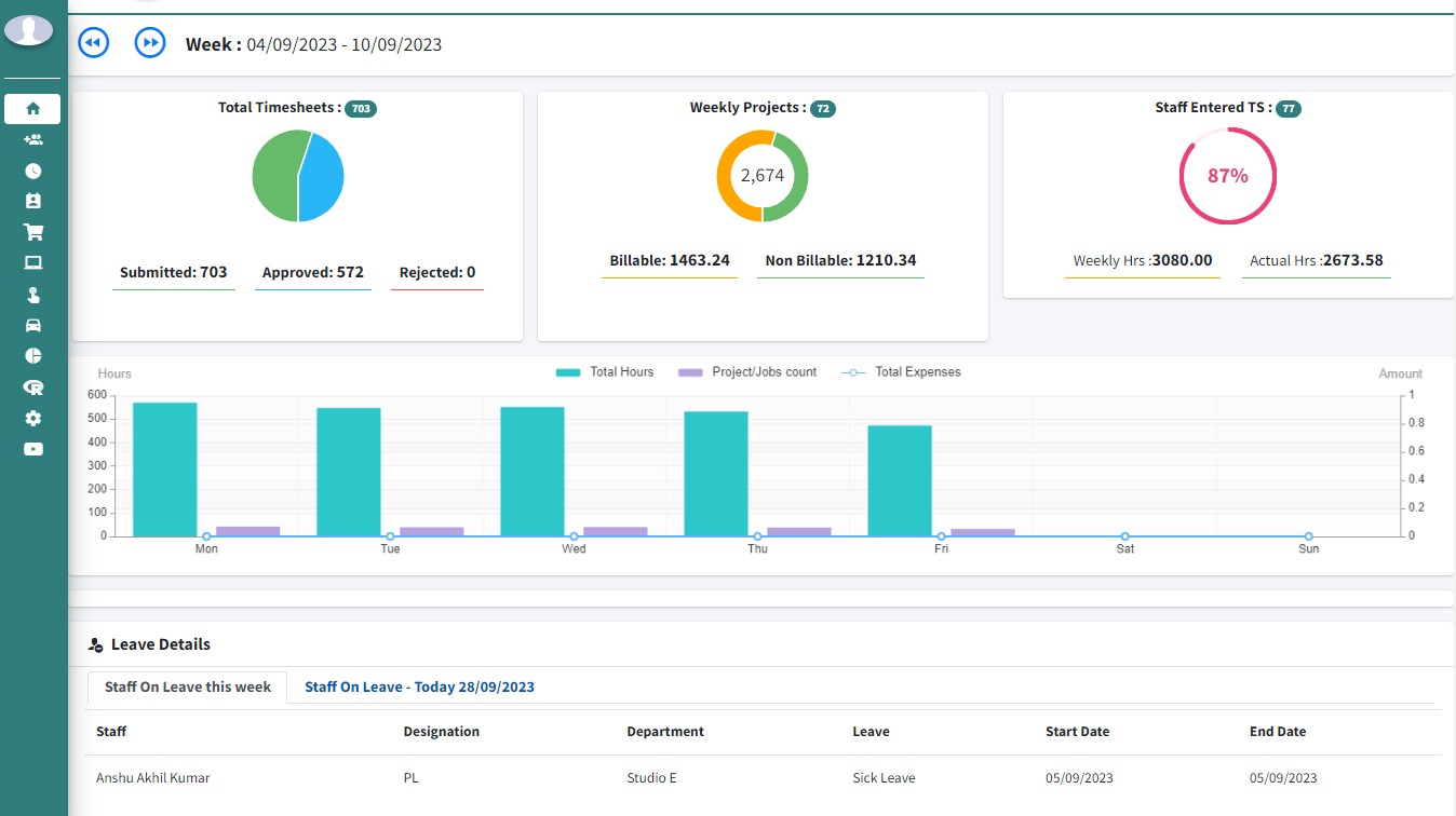 Timesheet Dashboard